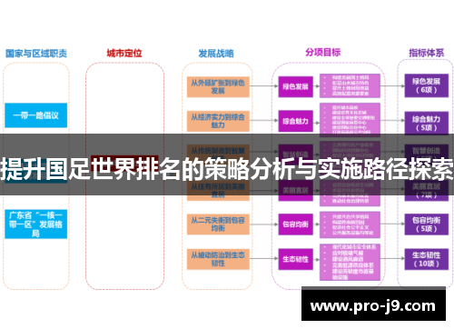 提升国足世界排名的策略分析与实施路径探索 提升国足世界排名的策略分析与实施路径探索