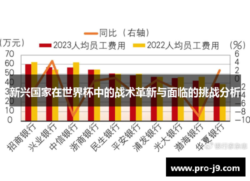 新兴国家在世界杯中的战术革新与面临的挑战分析 新兴国家在世界杯中的战术革新与面临的挑战分析
