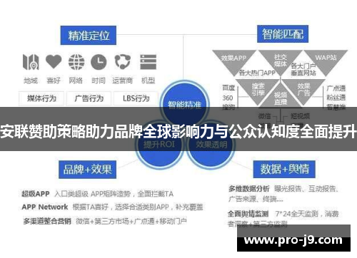 安联赞助策略助力品牌全球影响力与公众认知度全面提升
