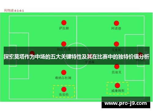 探索莫塔作为中场的五大关键特性及其在比赛中的独特价值分析 探索莫塔作为中场的五大关键特性及其在比赛中的独特价值分析