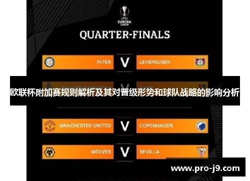 欧联杯附加赛规则解析及其对晋级形势和球队战略的影响分析 欧联杯附加赛规则解析及其对晋级形势和球队战略的影响分析