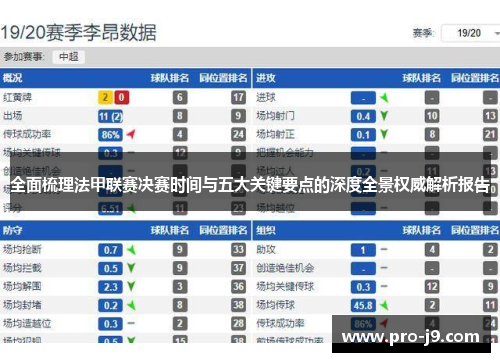 全面梳理法甲联赛决赛时间与五大关键要点的深度全景权威解析报告 全面梳理法甲联赛决赛时间与五大关键要点的深度全景权威解析报告