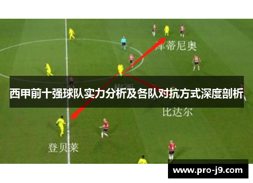 西甲前十强球队实力分析及各队对抗方式深度剖析 西甲前十强球队实力分析及各队对抗方式深度剖析