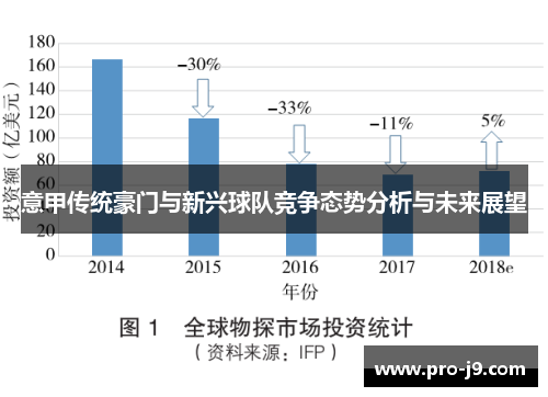 意甲传统豪门与新兴球队竞争态势分析与未来展望