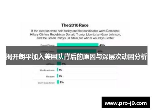 揭开朗平加入美国队背后的原因与深层次动因分析 揭开朗平加入美国队背后的原因与深层次动因分析