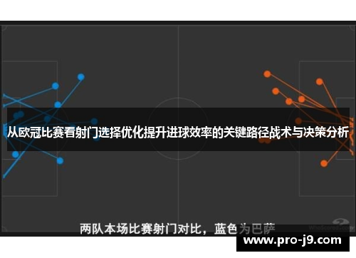 从欧冠比赛看射门选择优化提升进球效率的关键路径战术与决策分析 从欧冠比赛看射门选择优化提升进球效率的关键路径战术与决策分析