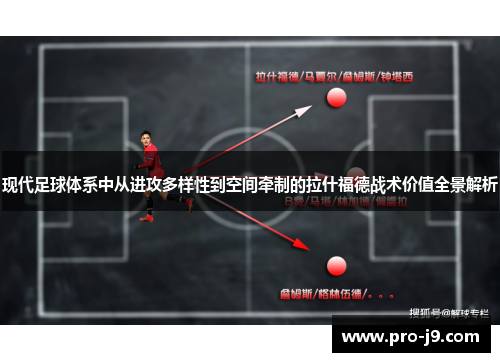 现代足球体系中从进攻多样性到空间牵制的拉什福德战术价值全景解析