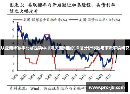 从亚洲杯赛事比赛走势中提炼关键判断的深度分析标题与前瞻解读研究
