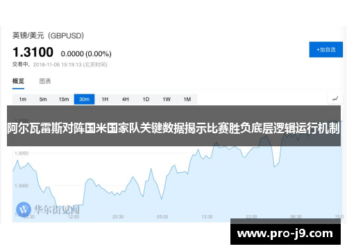 阿尔瓦雷斯对阵国米国家队关键数据揭示比赛胜负底层逻辑运行机制