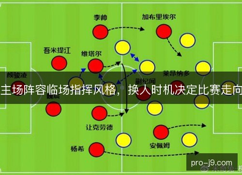 主场阵容临场指挥风格,换人时机决定比赛走向 主场阵容临场指挥风格,换人时机决定比赛走向